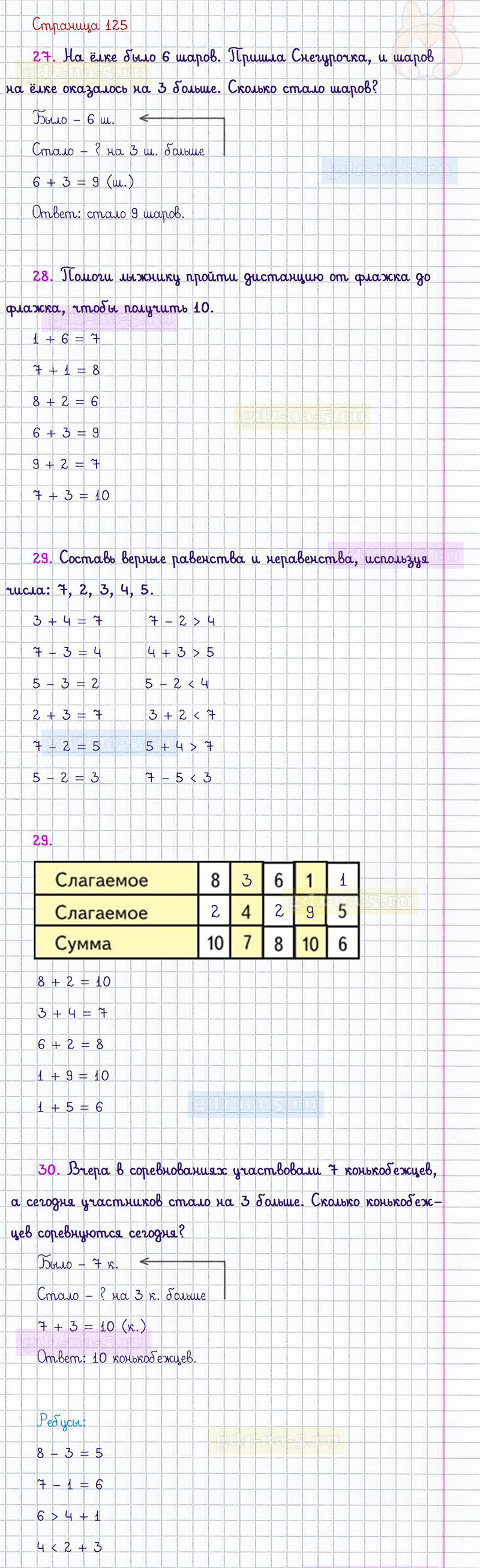 ГДЗ к 125 странице учебника по математике М.И. Моро, М.А. Бантова, Г.И. Бельтюкова за 1 класс 1 часть