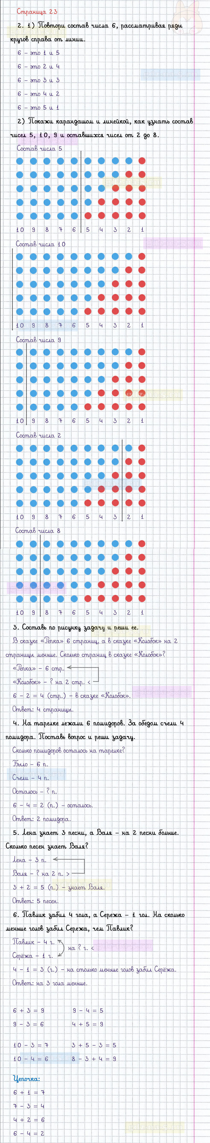 ГДЗ к 23 странице учебника по математике М.И. Моро, М.А. Бантова, Г.И. Бельтюкова за 1 класс 2 часть