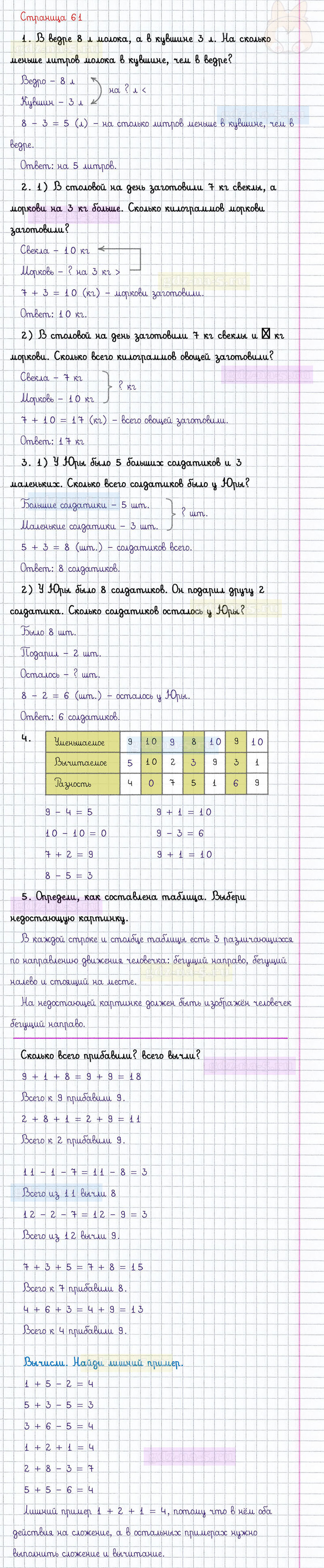 ГДЗ к 61 странице учебника по математике М.И. Моро, М.А. Бантова, Г.И. Бельтюкова за 1 класс 2 часть