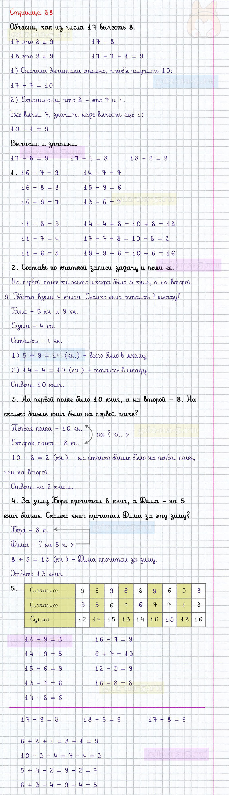 ГДЗ к 88 странице учебника по математике М.И. Моро, М.А. Бантова, Г.И. Бельтюкова за 1 класс 2 часть