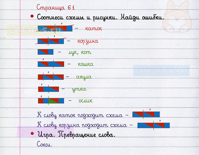 Схема звуко-буквенного анализа слов в значках- как в ней разобраться