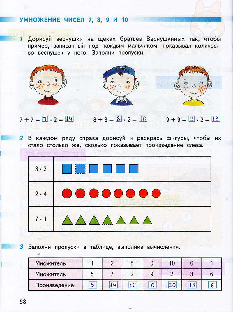 Математика 4 класс тетрадь ответы бука. Математика 1 класс рабочая тетрадь 1 часть Дорофеев Миракова бука. Математика рабочая тетрадь 2 класс часть 1 г в Дорофеев т н Миракова т. Рабочая тетрадь по математике 1 класс Дорофеев Миракова. Математика 2 класс рабочая тетрадь Дорофеев Миракова бука.