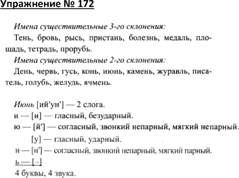 Русский язык учебник страница 97. Упражнение 172 по русскому языку 4 класс 1 часть Канакина Горецкий. Упражнение 172 по русскому языку. Гдз 172 упражнение. Русский язык 4 класс упражнение 172.