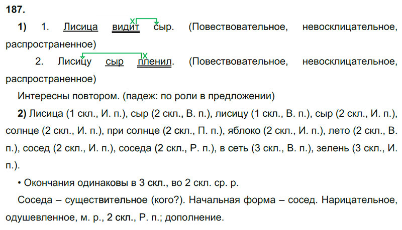 Разбор под цифрой 5. Три предложения под цифрой 4. Разбор под цифрой 4. Разбор цифра 4. Разбор под цифрой 4.