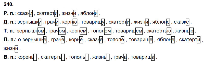 Русский 4 класс упражнение 240. Слова с корнем Тополь. Зернышко Грач корень сказка скатерть Тополь товарищ медаль яблоня. Зернышко Грач корень сказка. Зернышко Грач корень сказка скатерть Тополь.