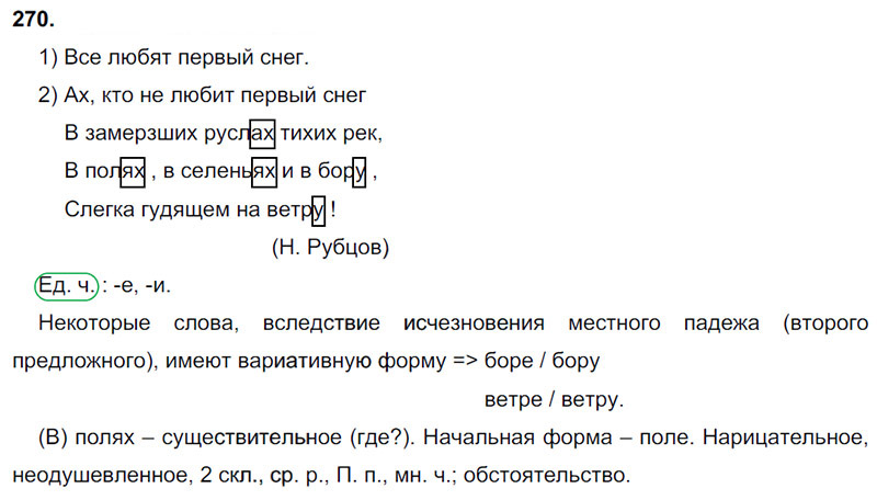 Домашнее задание по русскому 4 класс канакина