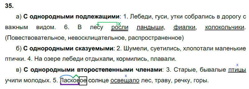 русский язык канакина упражнение 35. русский язык 1 часть 3 класс страница 135 упражнение. упражнение 35 по русскому языку 2 класс. канакина русский язык 4 класс учебник однородные члены. домашнее задание по русскому языку 4.